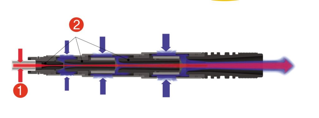 Ống tạo chân không Cartridge trong bơm chân không VMECA