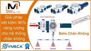 Giải pháp tiết kiệm 90% năng lượng cho hệ thống chân không với Bơm Chân Không khí nén Vmeca