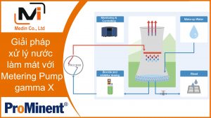 Giải pháp xử lý nước làm mát với Bơm Định Lượng Metering Pump gamma X của Prominent